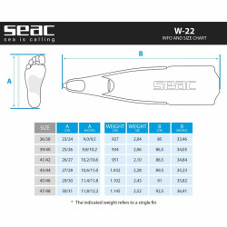 Schwimmflossen Seac W-22 Schwarz