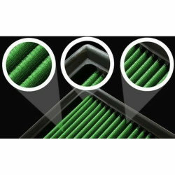 Kit di Aspirazione Diretta Green Filters DWA023