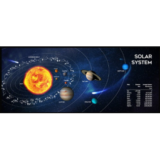 Gembird Gaming mouse pad 350 x 900 MP-SOLARSYSTEM-XL-01