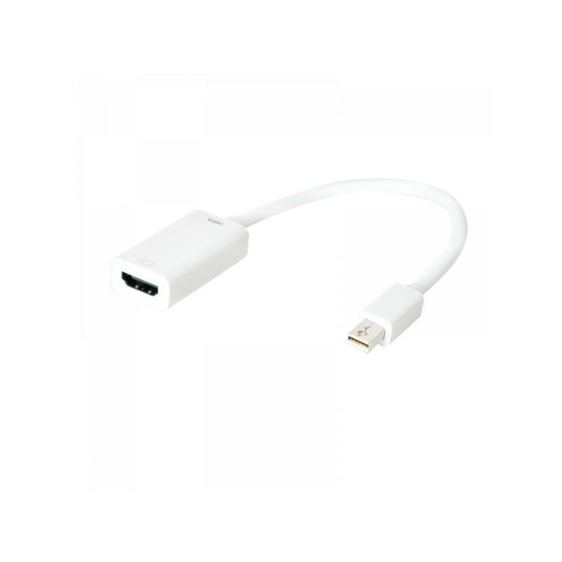 Adaptateur Logilink Mini DisplayPort 1.2 vers HDMI (actif) (CV0036B)