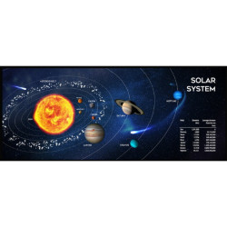 Gembird Gaming mouse pad 350 x 900 MP-SOLARSYSTEM-XL-01