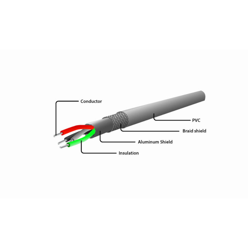CableXpert USB Type-C Cabel. 1.8 m. black - CC-USB2C-AMCM-6 CableXpert USB Type-C Cabel. 1.8 m. black - CC-USB2C-AMCM-6