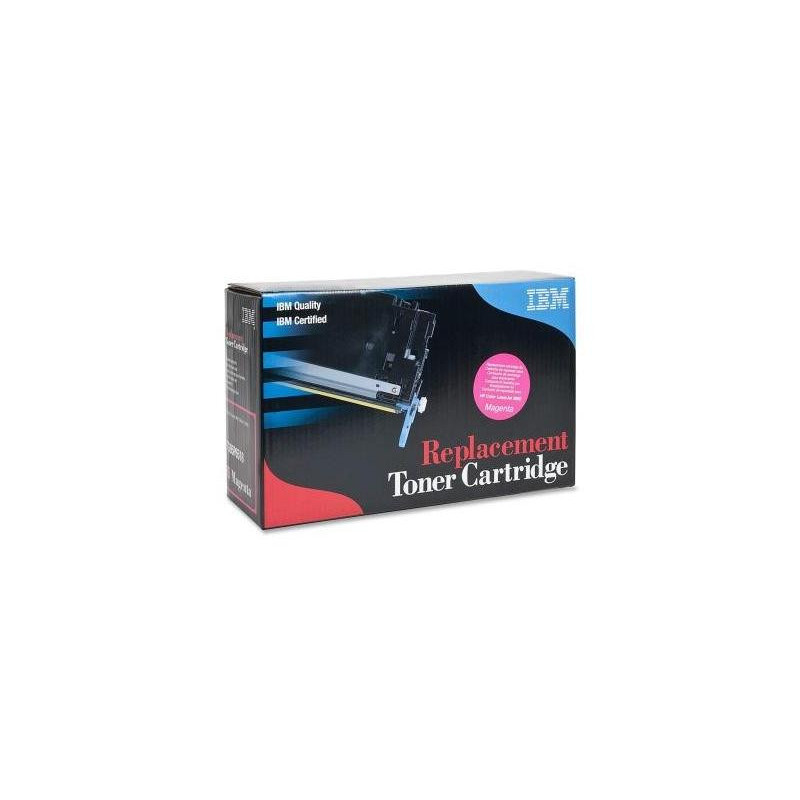 Cartouche de toner IBM HP Q6473A 95P6518 Magenta 